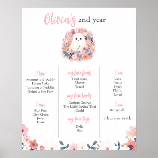 Our Little Boo is Two Poster