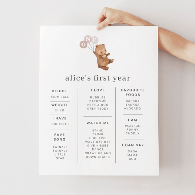 Ours avec 3 ballons roses Poster de jalon (Créateur téléchargé)