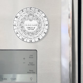 Outil de référence Circle of Fifths - Aimant