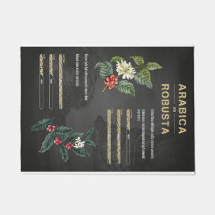 Paillasson Amateur de café Café Arabica Robusta