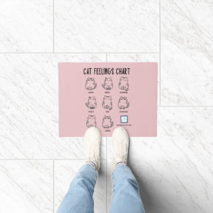 Paillasson Graphique Sentiments de chat
