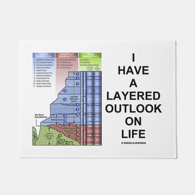 Paillasson J'ai des perspectives posées sur le canyon grand (Devant)