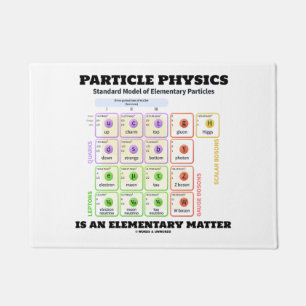 Paillasson La physique de particules est un modèle