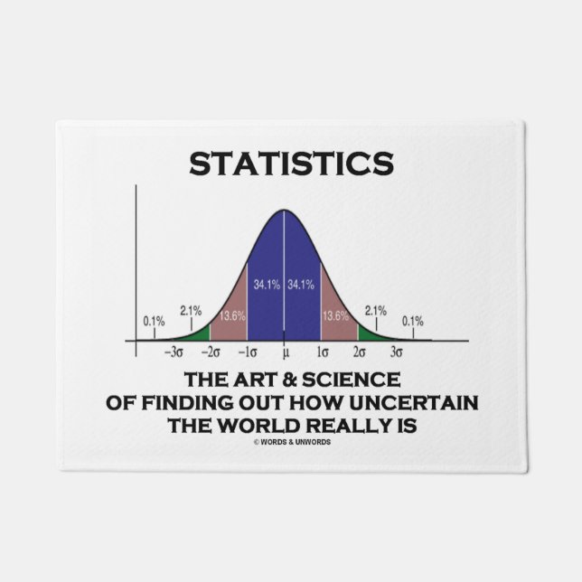 Paillasson La Science d'art de statistiques découvrant le (Devant)