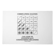 L'Analyse De Corrélation Peut Conduire À Des Stati