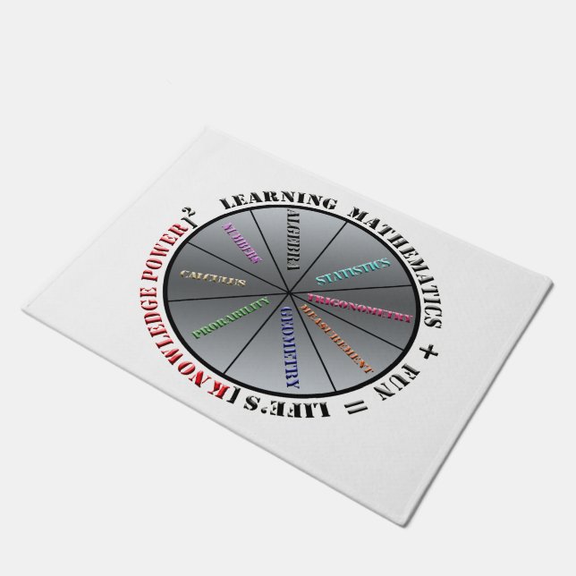 Paillasson Le pouvoir des mathématiques (Incliné)