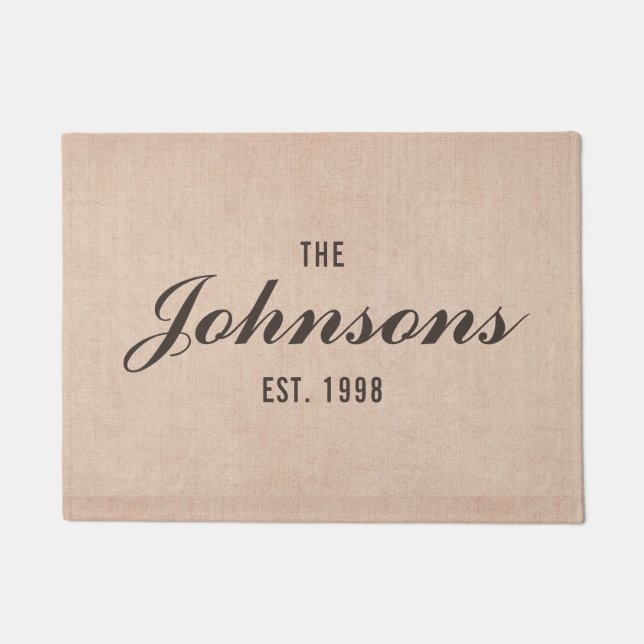 Paillasson Nom de famille russe personnalisé (Devant)