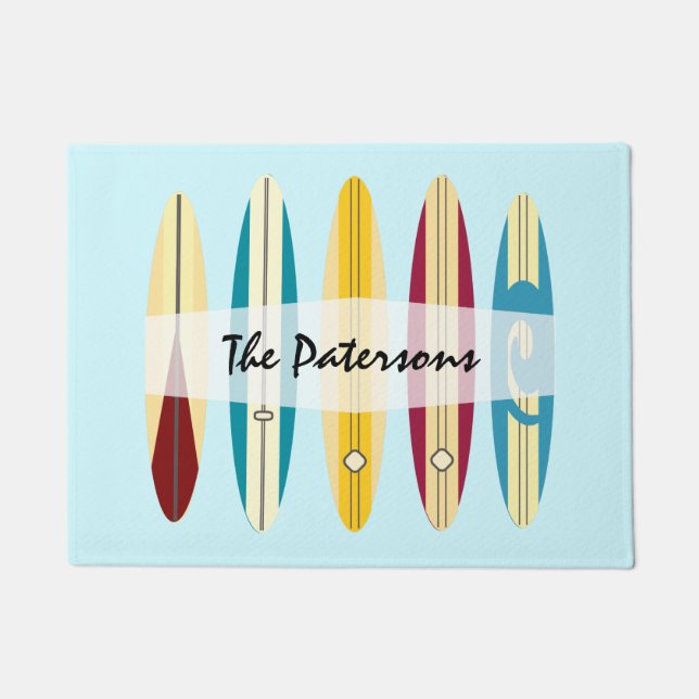 Paillasson Panneaux vintages (Devant)