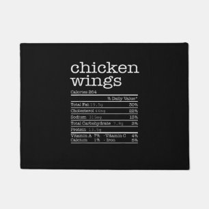 Paillasson Poulet ailes Valeur nutritive Thanksgiving Christa