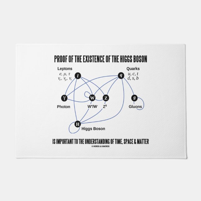 Paillasson Preuve De L'Existence Du Boson De Higgs Temps (Devant)