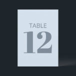 Panneau de numéro de table moderne bleu clair doux<br><div class="desc">Cette carte de numéro de table a un fond bleu clair avec un numéro gras et une écriture propre — simple,  jolie et facile à mélanger et assortir. Le numéro est entièrement modifiable pour que vous puissiez configurer chaque table en quelques minutes.</div>
