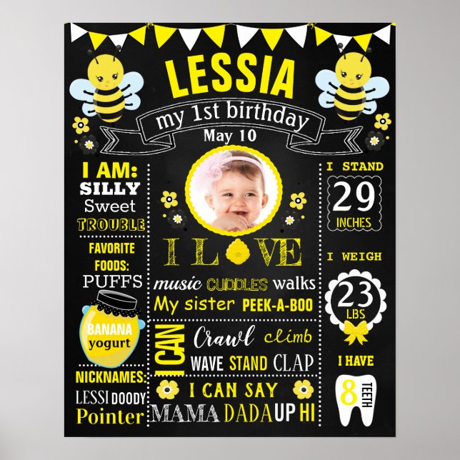 Panneau de signalisation du tableau de bord du pre (Devant)