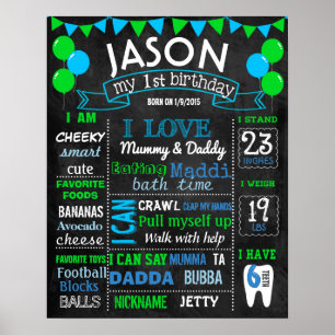 Panneau de tableau de bord de premier anniversaire