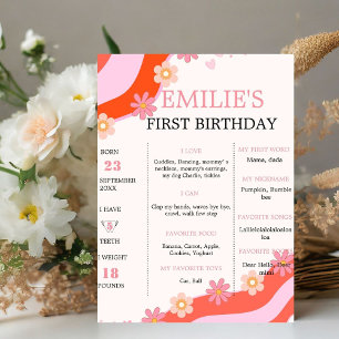 Panneau d'étape importante pour le 1er anniversair