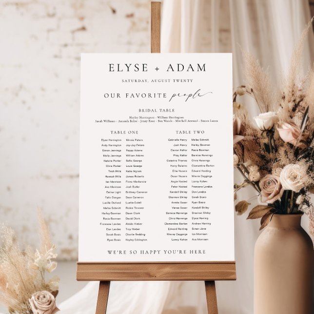 Panneau du tableau de banquets Ellesmere 2 (Créateur téléchargé)