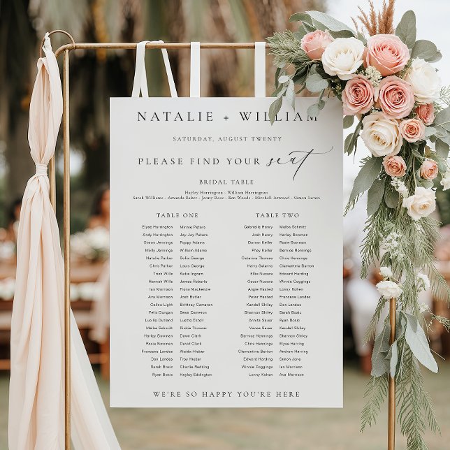 Panneau du tableau de banquets Ellesmere 2 (Créateur téléchargé)