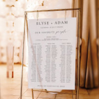 Panneau du tableau de banquets Ellesmere 3