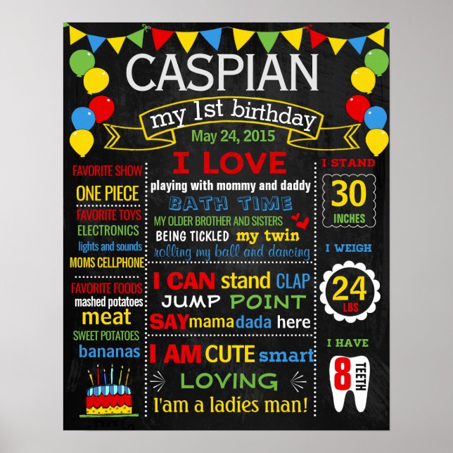 Panneau du tableau de bord du premier anniversaire (Devant)