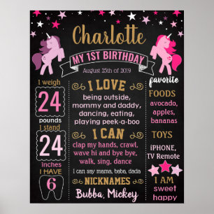 Panneau du tableau de bord du premier anniversaire