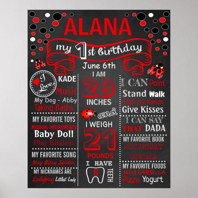 Panneau du tableau de bord LadyBug First Birthday (Devant)