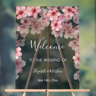 PANNEAU EN ACRYLIQUE 