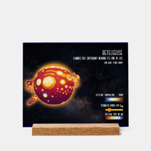 Panneau En Acrylique Astronomie Étoile Bételgeuse Espace Science Concep
