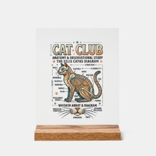 Panneau En Acrylique Club Chat Anatomie du Chat Diagramme Scientifique