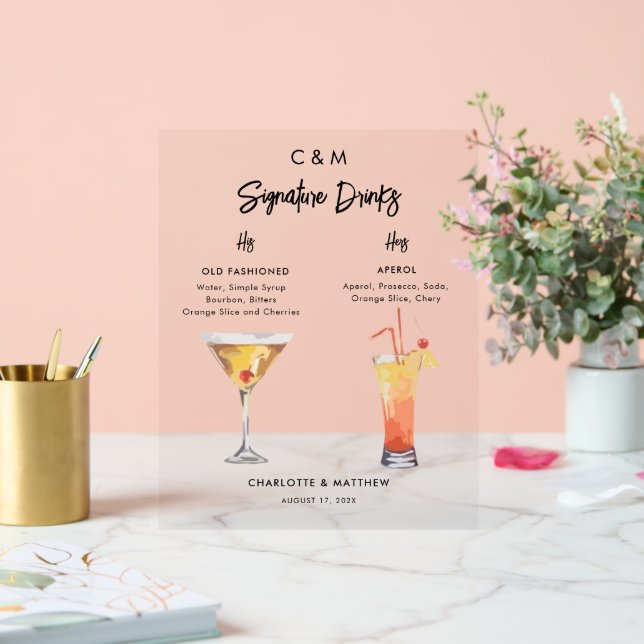 Panneau En Acrylique Cocktails tropicaux Signature Boissons Mariage Per (Mariage)