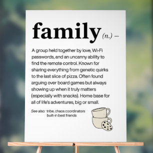 Panneau En Acrylique Définition de la famille