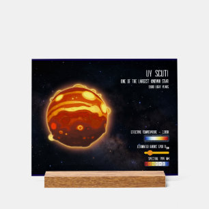 Panneau En Acrylique Espace Galaxie Étoiles Univers Infos Scientifiques