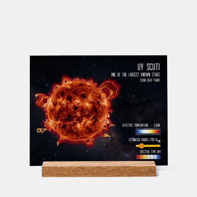 Panneau En Acrylique Étoiles de l'espace Astronomie Plus grande étoile  (Recto)