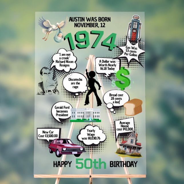 Panneau En Acrylique Fun Facts Né en 1974 (Neutre)