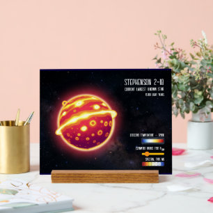 Panneau En Acrylique Infographie de science spatiale sur la plus grande