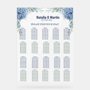 Panneau En Acrylique Mariage Aquarelle Romantique aux Hortensias Bleus
