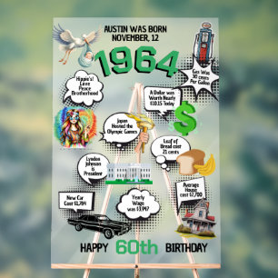 Panneau En Acrylique Né en 1964 Fun Facts Anniversaire Acrylique