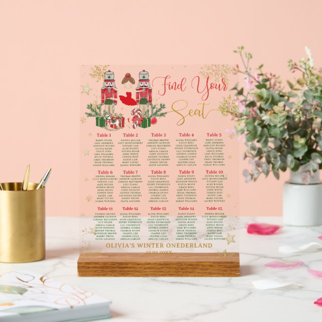 Panneau En Acrylique Nutcracker Winter Onederland 1er Anniversaire Plan (Mariage)