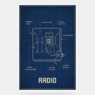 Panneau En Acrylique Plan de radio vintage – Art rétro du milieu du siè