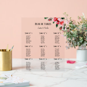 Panneau En Acrylique Plan de tables