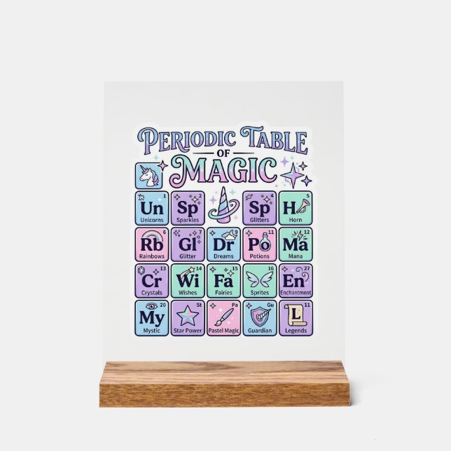 Panneau En Acrylique Table périodique licorne de magie conception graph (Recto)