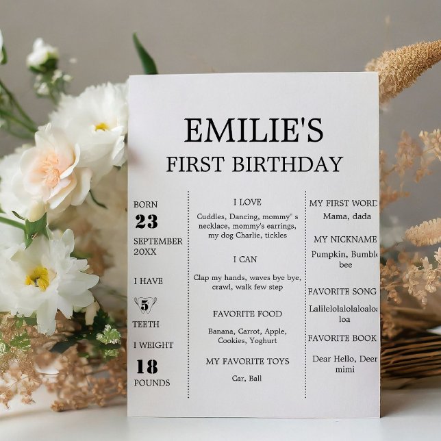 Panneau moderne minimaliste bébé 1er anniversaire  (Créateur téléchargé)