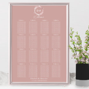 Panneau Monogramme Mariage du tableau de sièges