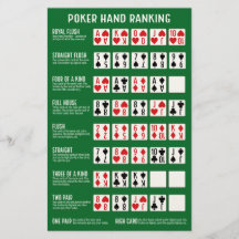 Classement des mains de poker avec visuels
