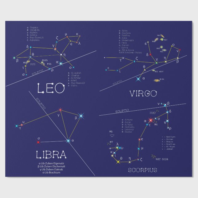 Papier Cadeau Août - Novembre Zodiac Constellations (Plat)
