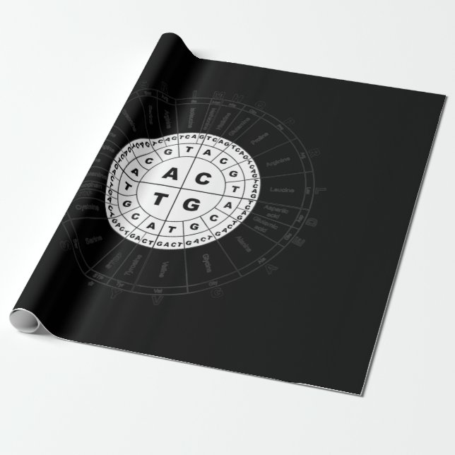 Papier Cadeau biologie ADN acides aminés à un professeur de scie (Déroulé)