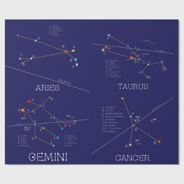 Papier Cadeau Mars - Juillet Zodiac Constellations (Plat)