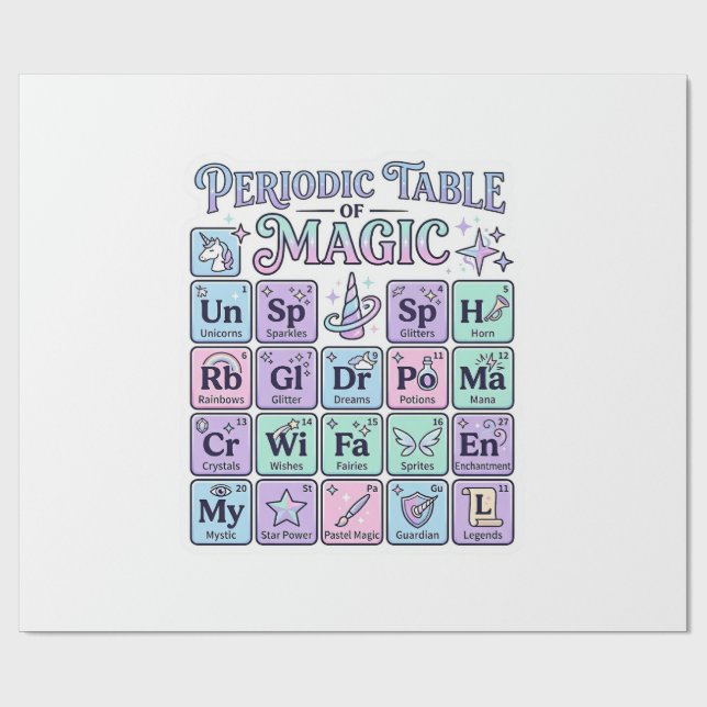 Papier Cadeau Table périodique licorne de magie conception graph (Plat)