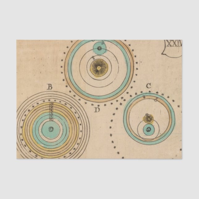 Papier Mousseline Atlas céleste 6 (Recto)