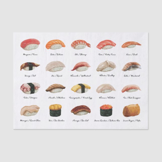 Papier Mousseline Carte Sushi Aquarelle (Recto)