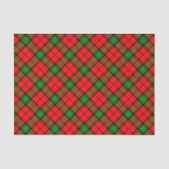 Papier Mousseline Clan Kerr Tartan (Recto)