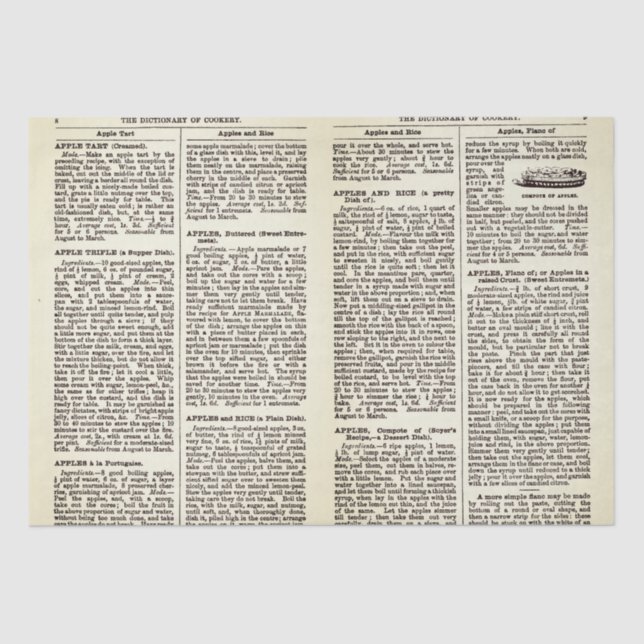Papier Mousseline Dictionnaire vintage Cuisiner Pages Livre Recettes (Recto)